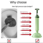 🥳2026 HOT SALE🥳💞50K+ SOLD!👨‍👩‍👧‍👦 🚽Flash Sale 50% Off! Household Drain Blaster – Stop costly call-outs! Reusable high-pressure design blasts through tough blockages. You fix it, fast. 💰✨