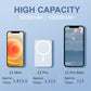 📢📢50%  OFF !! ⏰15W Fast Charge Portable Wireless Magnetic Power Bank