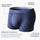 🥳2026 HOT SALE🥳💞50K+ SOLD!🛡️💨 50% OFF! Men's Modal Antibacterial Briefs – Negative ion tech, breathable modal.👖✨