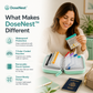 ❄️Summerfresh 50% OFF!💊14-Pouch Travel Medicine & Supplement Organiser – Removable Colour-Coded Zip Pouches with Binder Case