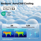 ❄️Summer Blowout! ❄️50% OFF 🧊PawDew™ for Dogs & Cats – Vet-Approved Ice-Silk Cooling Pad ❄️ | Q-MAX >0.4 | Washable 🧼, Non-Slip 🛟 | Perfect for Large Breeds & UK Summers ☀️🇬🇧
