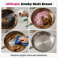 Multifunctional Kitchen Appliance Cleaner Spray