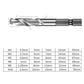 Hex Shank Combination Drill and Tap Bit Set